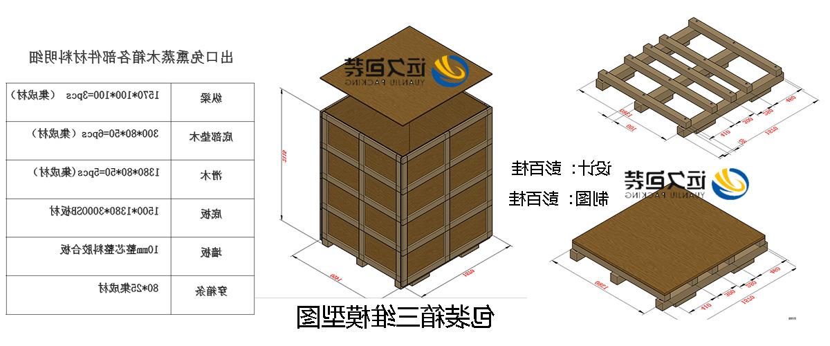 <a href='http://v4uo.scentangles.com'>买球平台</a>的设计需要考虑流通环境和经济性